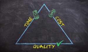 Costs and Your Available Budget